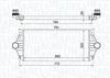 INTERCOOLER CITROÃN JUMPY - FIAT - PEUGEOT -